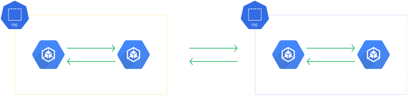 eks_security_with_network_policies_eks_security_with_network_policies_architecture_01.png