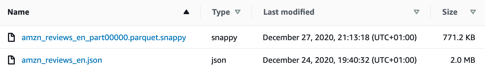 miztiik_automation_redshift_demo_json_vs_parquet.png