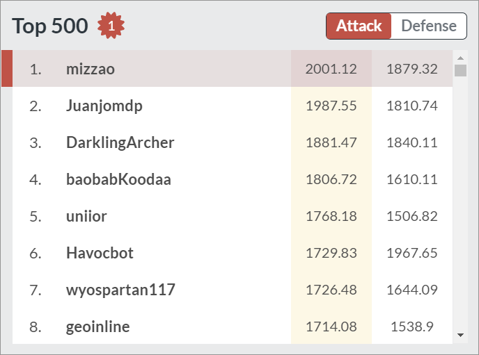 attack-top1.png