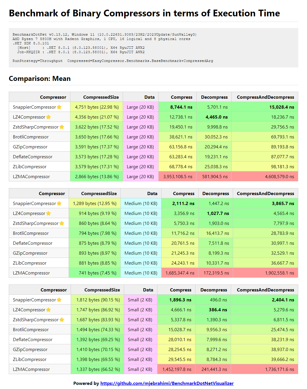 Benchmark.png