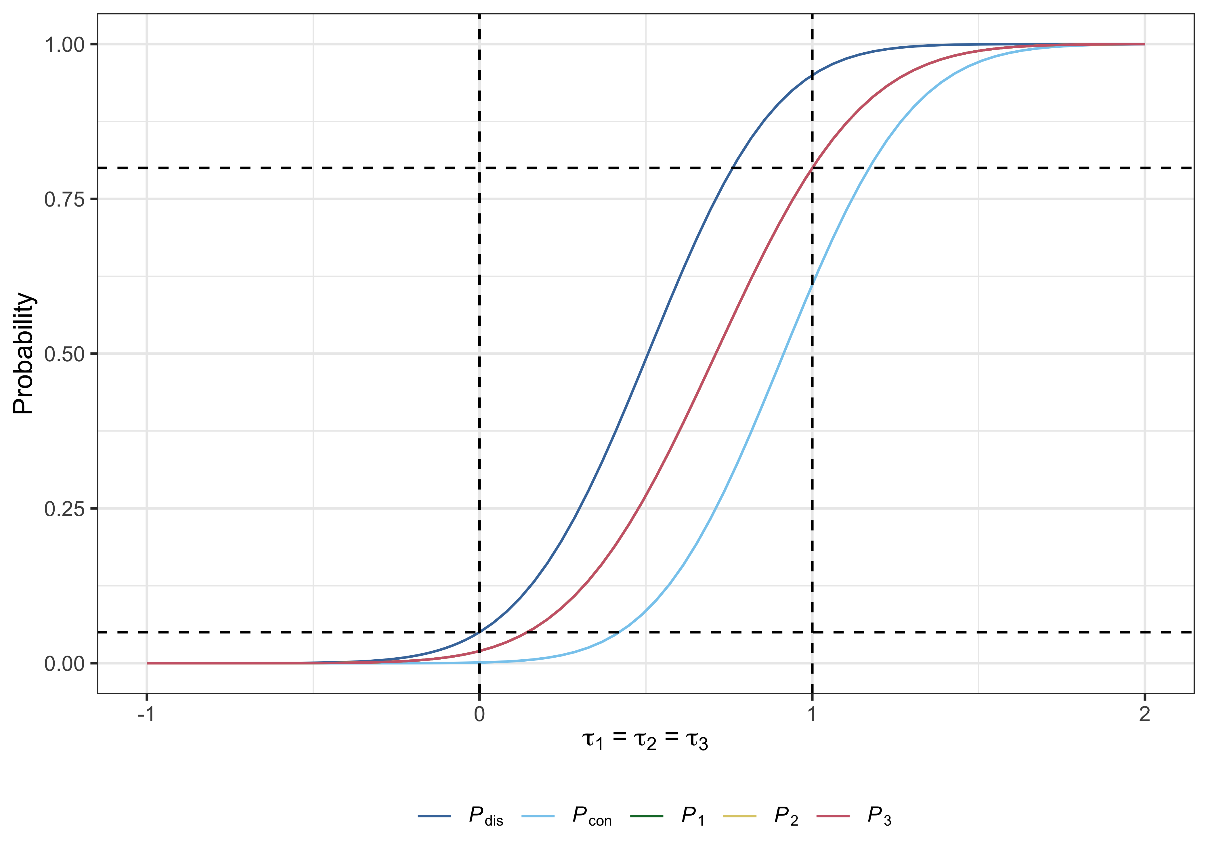 README-plot-1.png