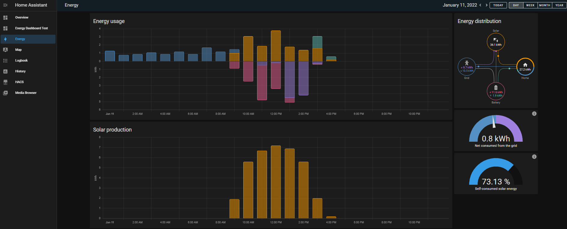 HA_Energy_Dashboard.png