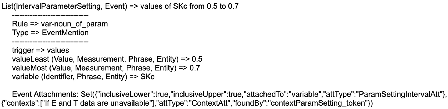 Context attachment