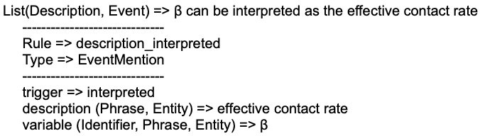 Description Extraction