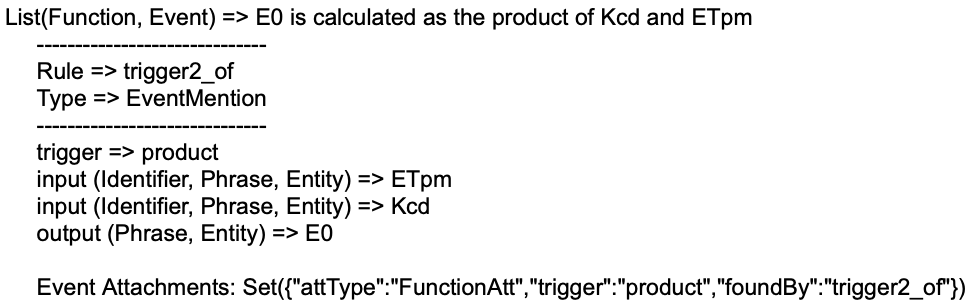 Definition Extraction