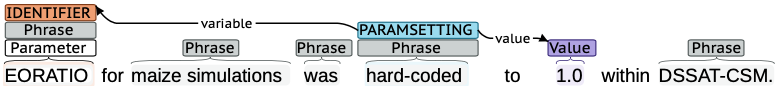 ParameterSetting Image