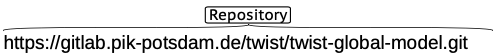 Repository Image