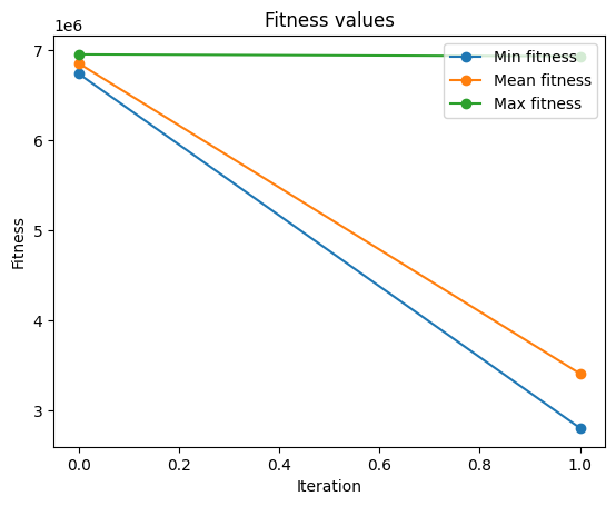 brain_one_iter_graphs.png