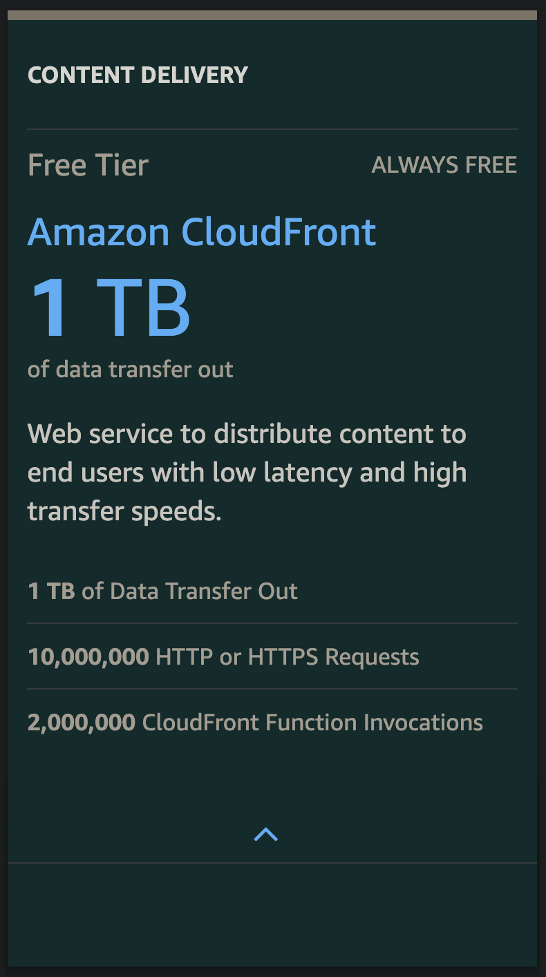 cloudfront.png