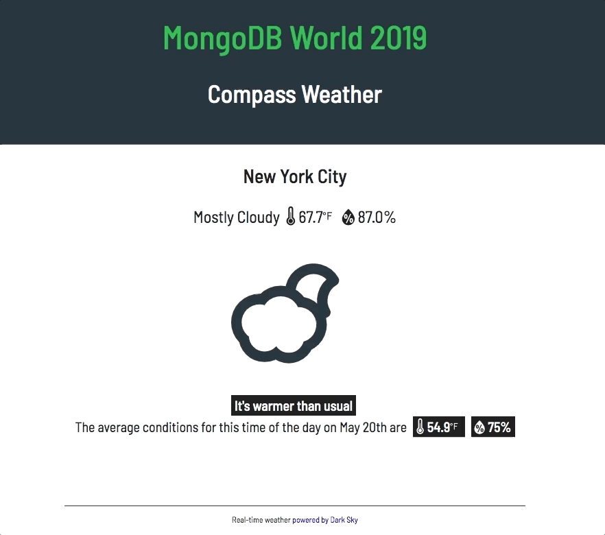 compass-weather.gif