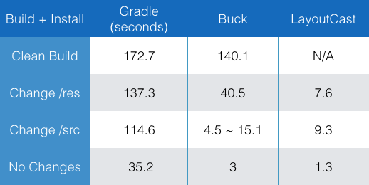 benchmark1.png