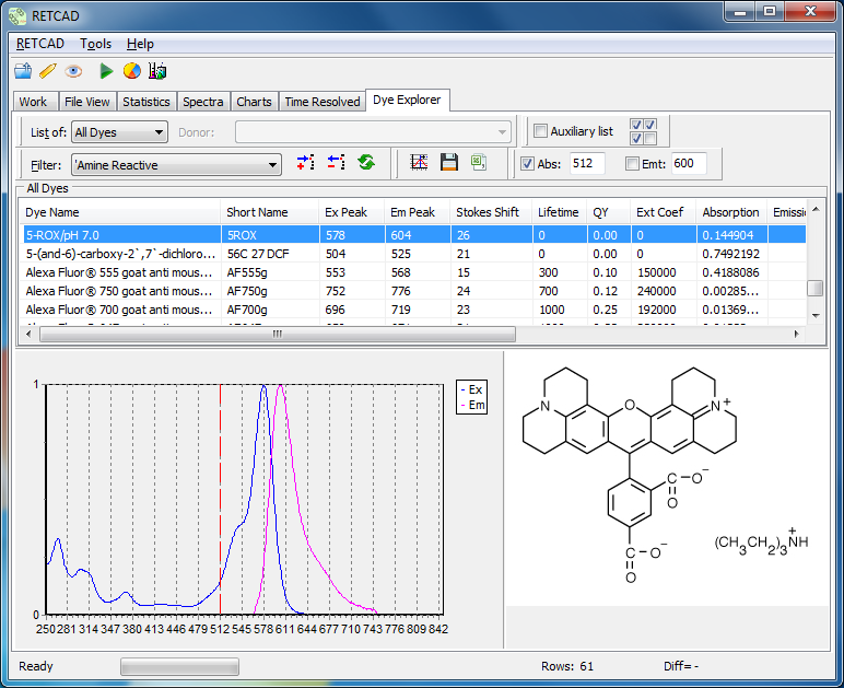 Dye Explorer