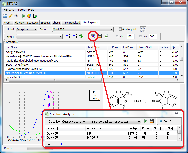 Spectrum Analyzer