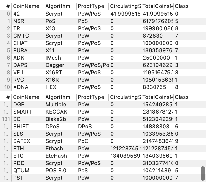 table_of_tradable_coins.png