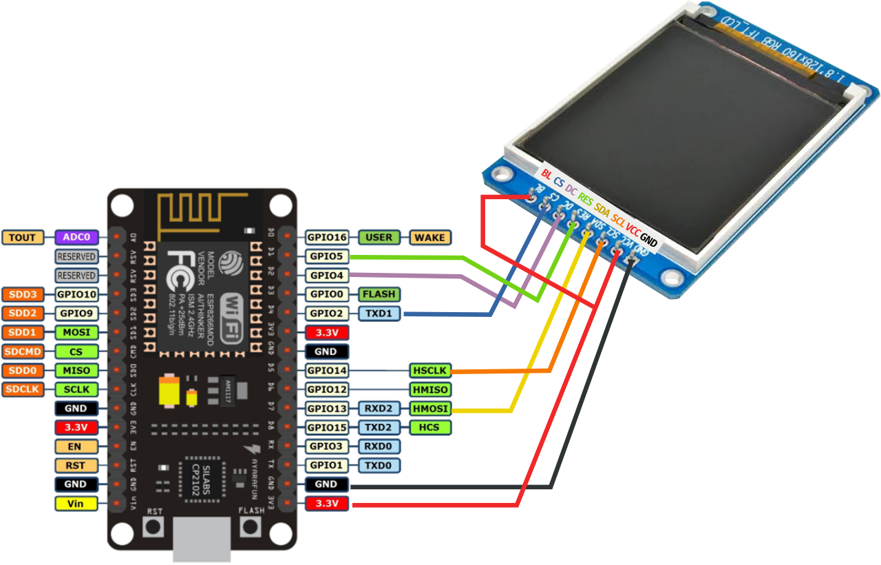 ESP-8266-ST7735S.png