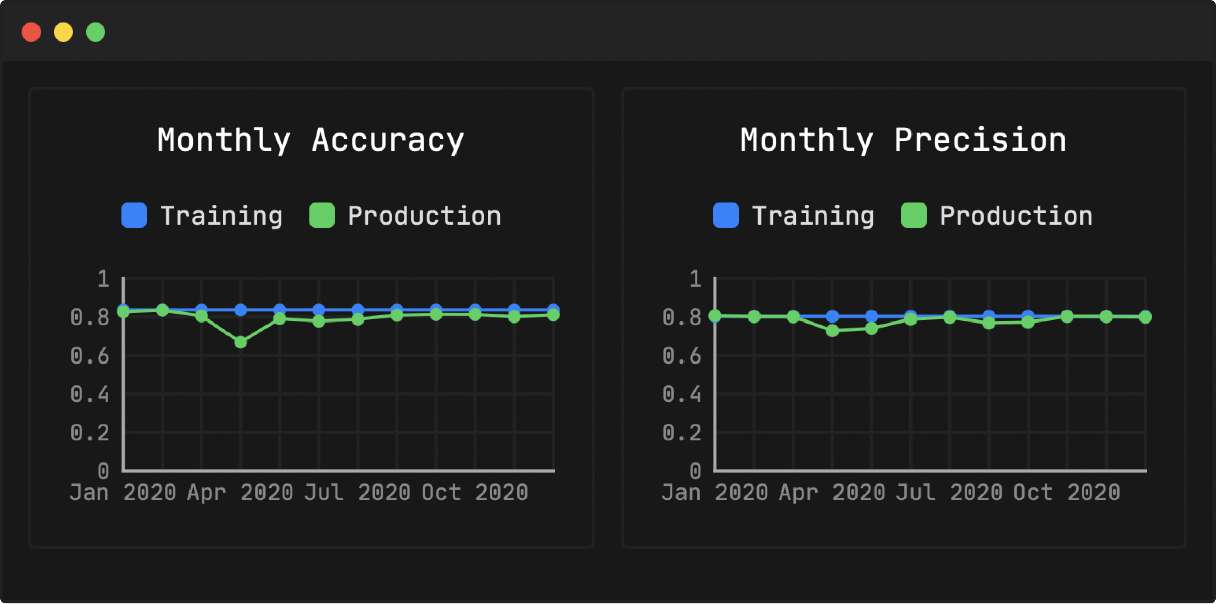 metrics.png