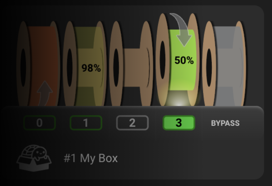 Respooling