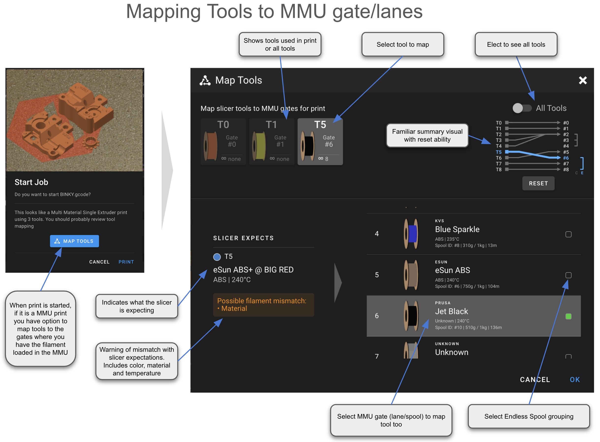 annotated ttg editor