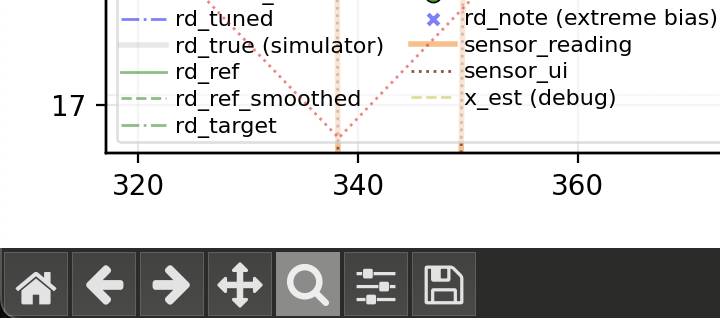 Interactive matplot viewer