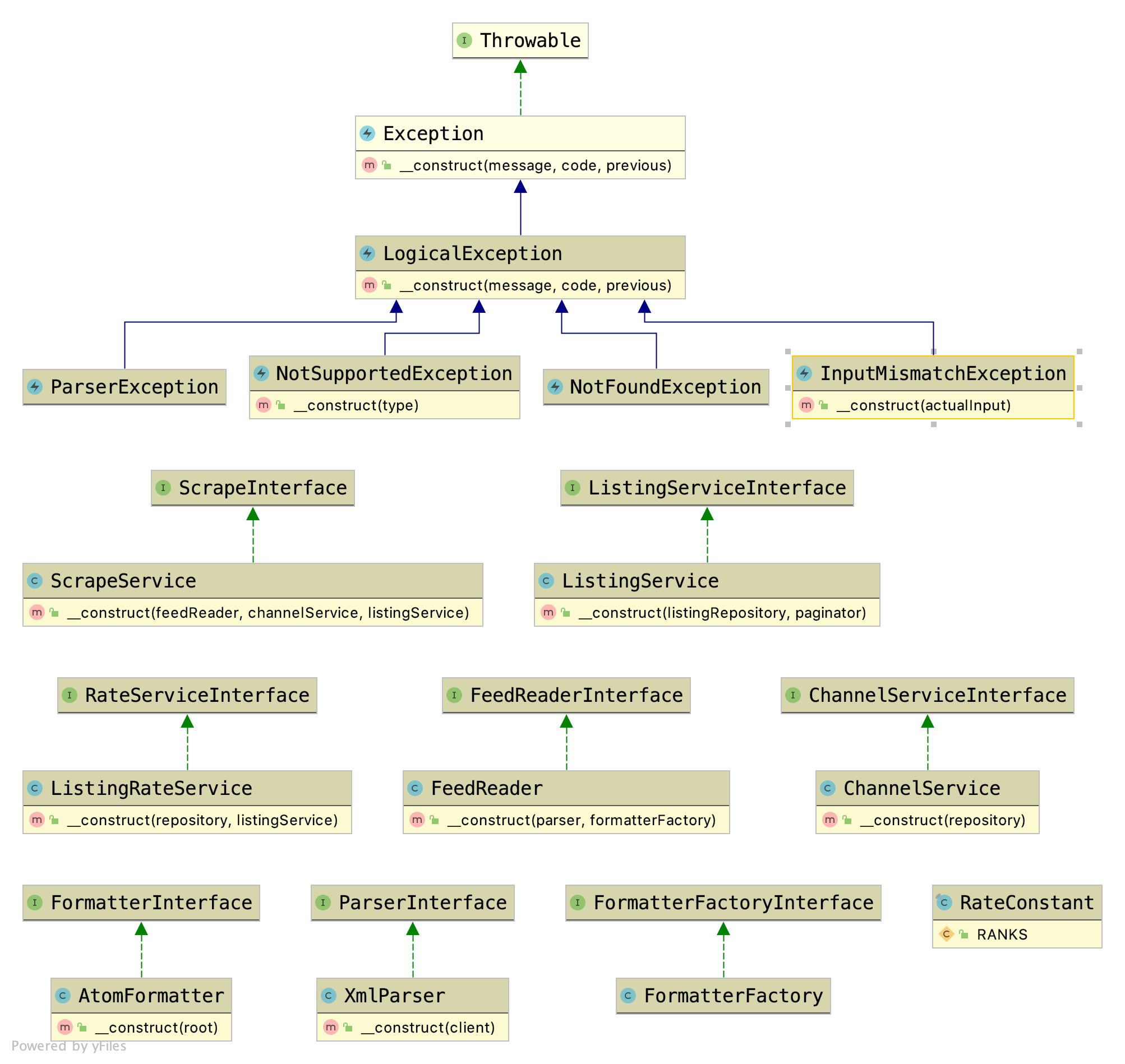 class-diagram.png