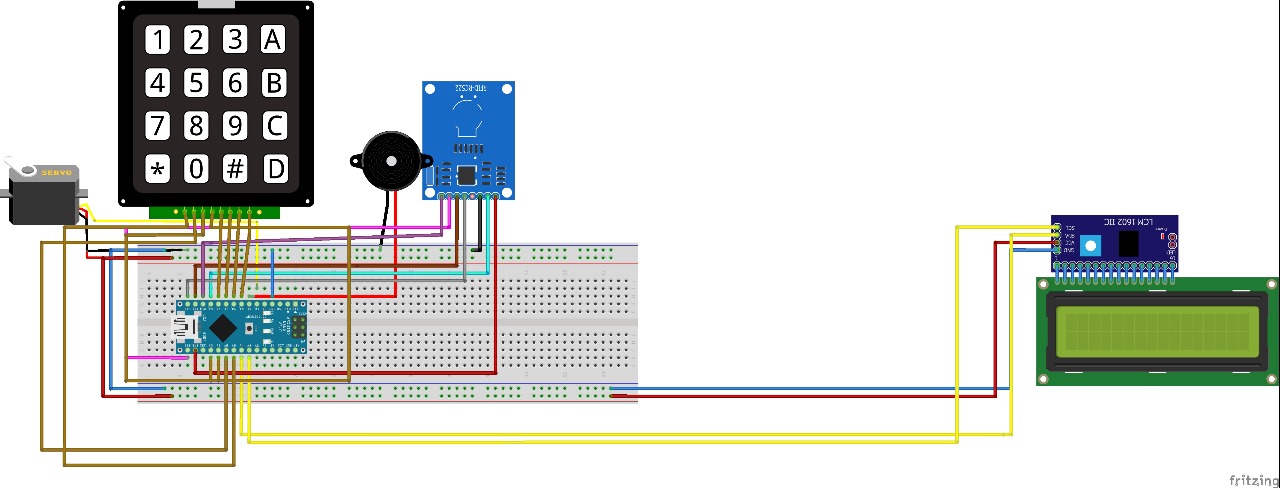 Project diagram.jpg