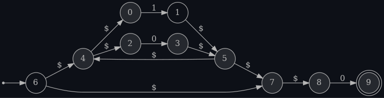 nfa-graph1.png