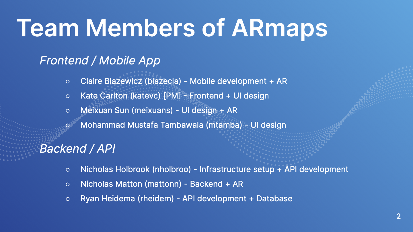 armaps_team.png