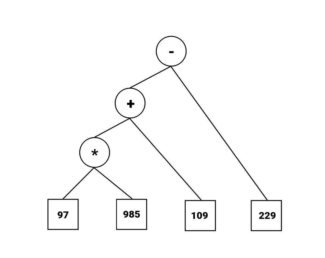 tree_calculus.png