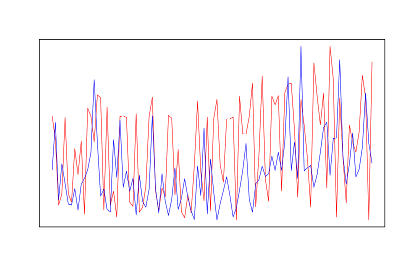 time_comparison2.png