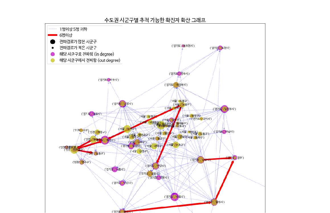 맨중맨호빵맨.png