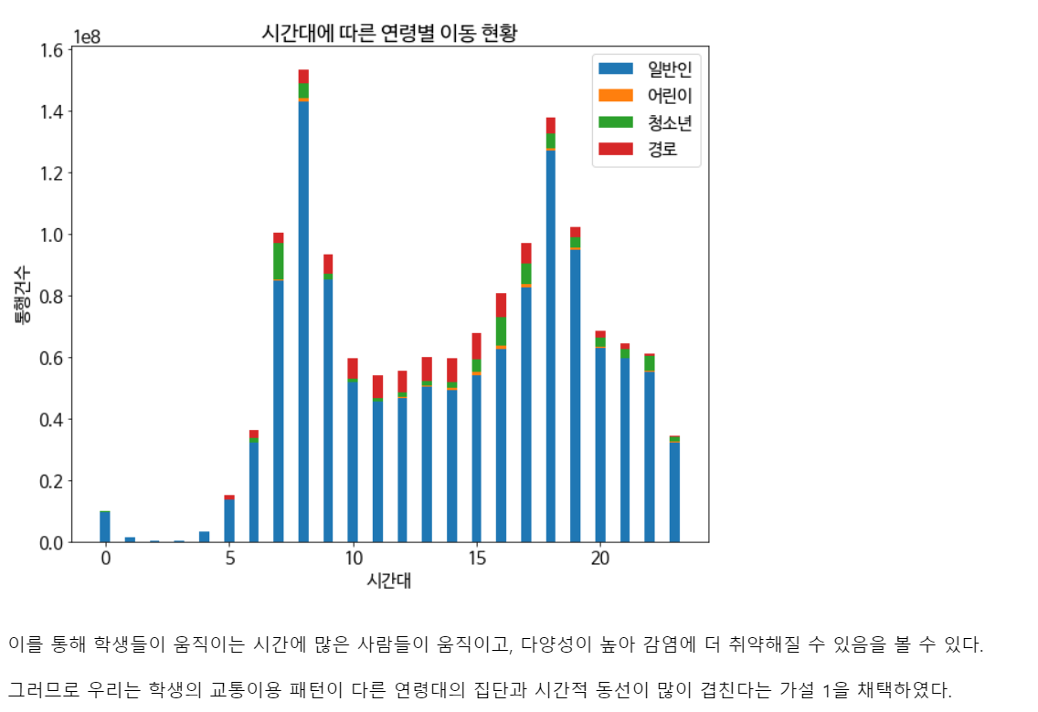 포로나.png