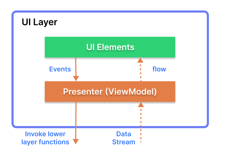 figure2.png