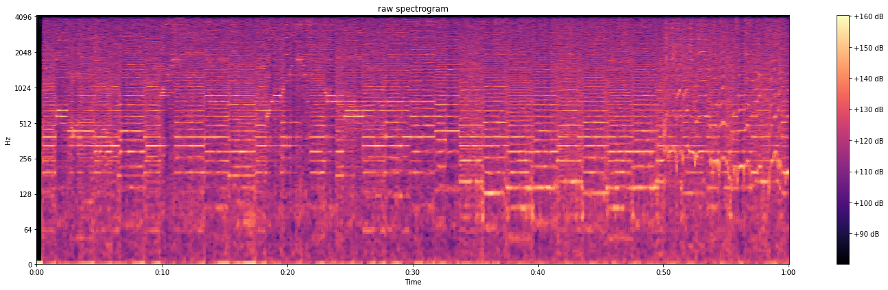 spectrogram.png