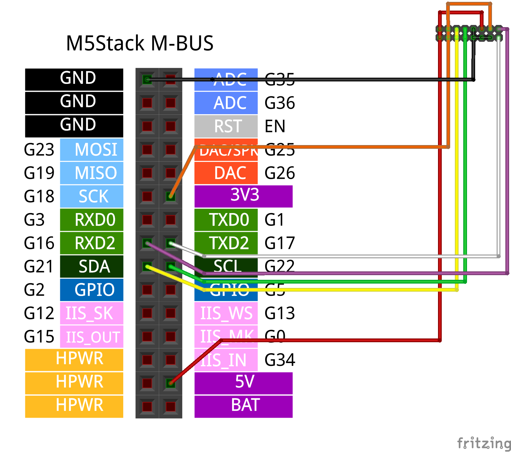 M5Stack_proto.png