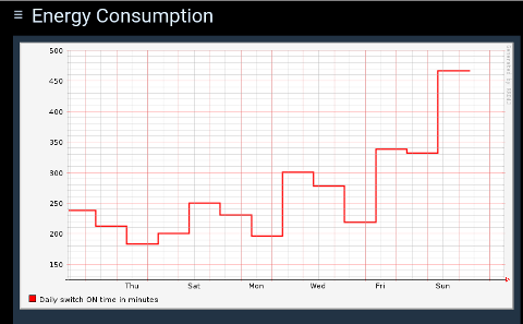 energy-chart.png