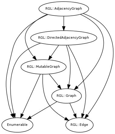 module_graph.jpg