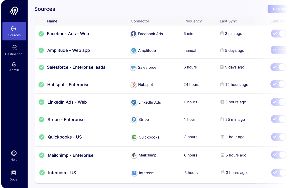 airbyte-ui-for-your-integration-pipelines.png