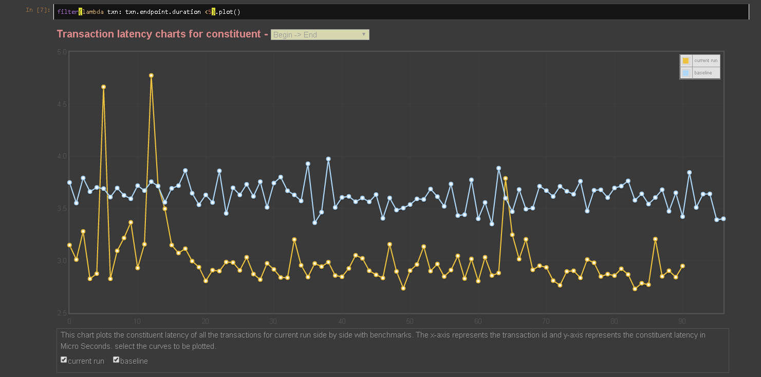 reportShellBenchmarkFilterPlot.png