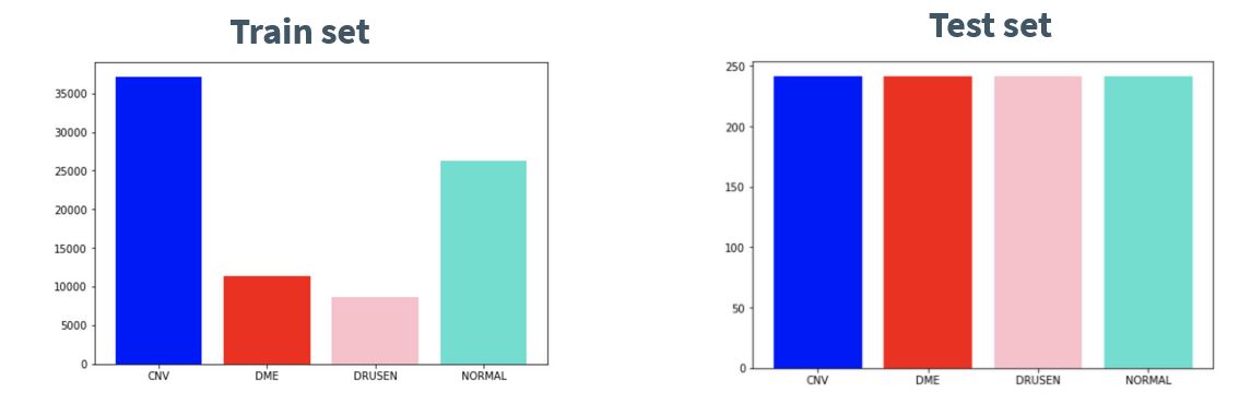 image_class_distribution.JPG