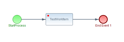 testWorkItem.png