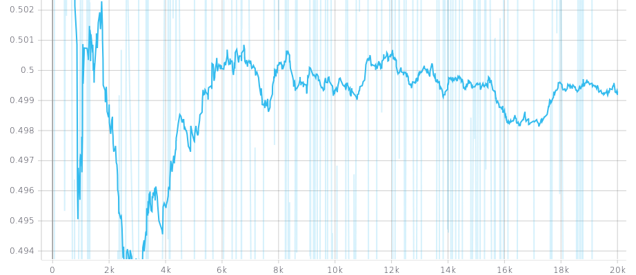 learnt_threshold.png