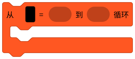 For Loop