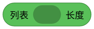 列表长度