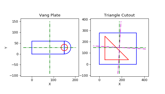 multi_sect_ex1.png