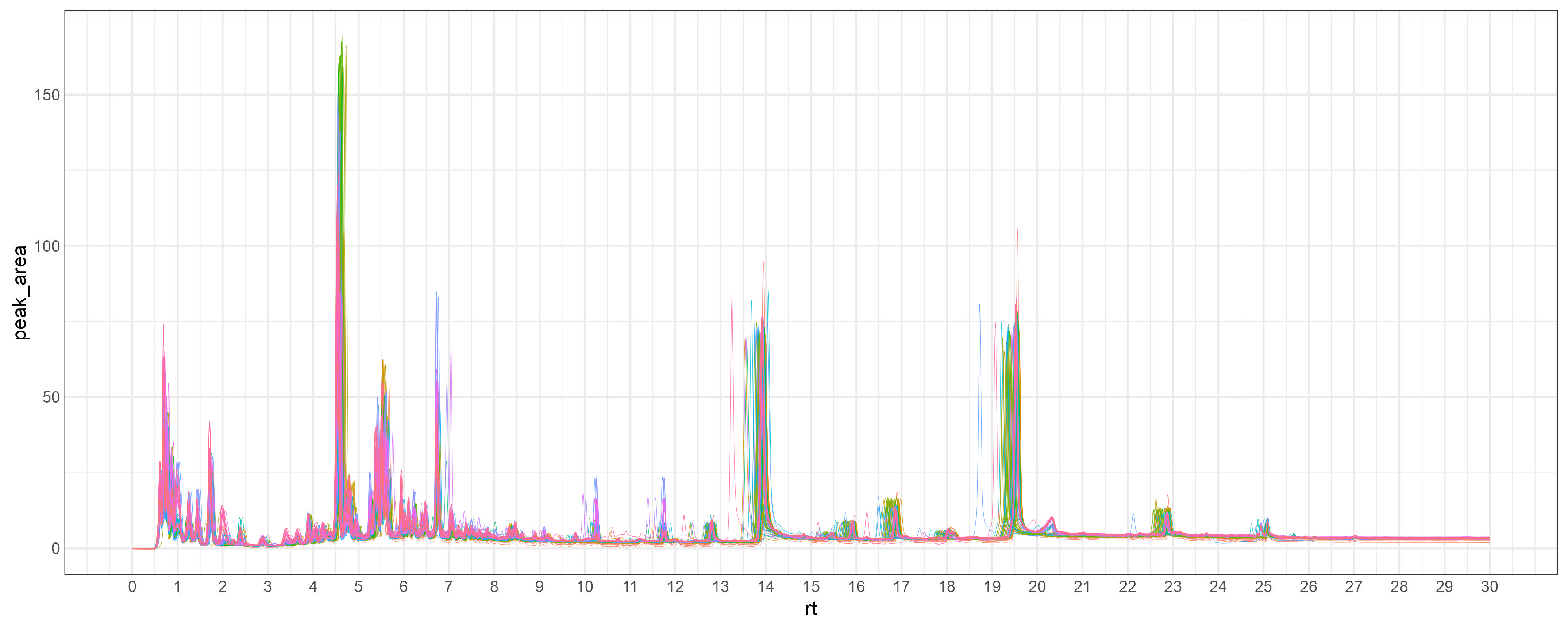 uv_280_new_spectral_overlay.jpg