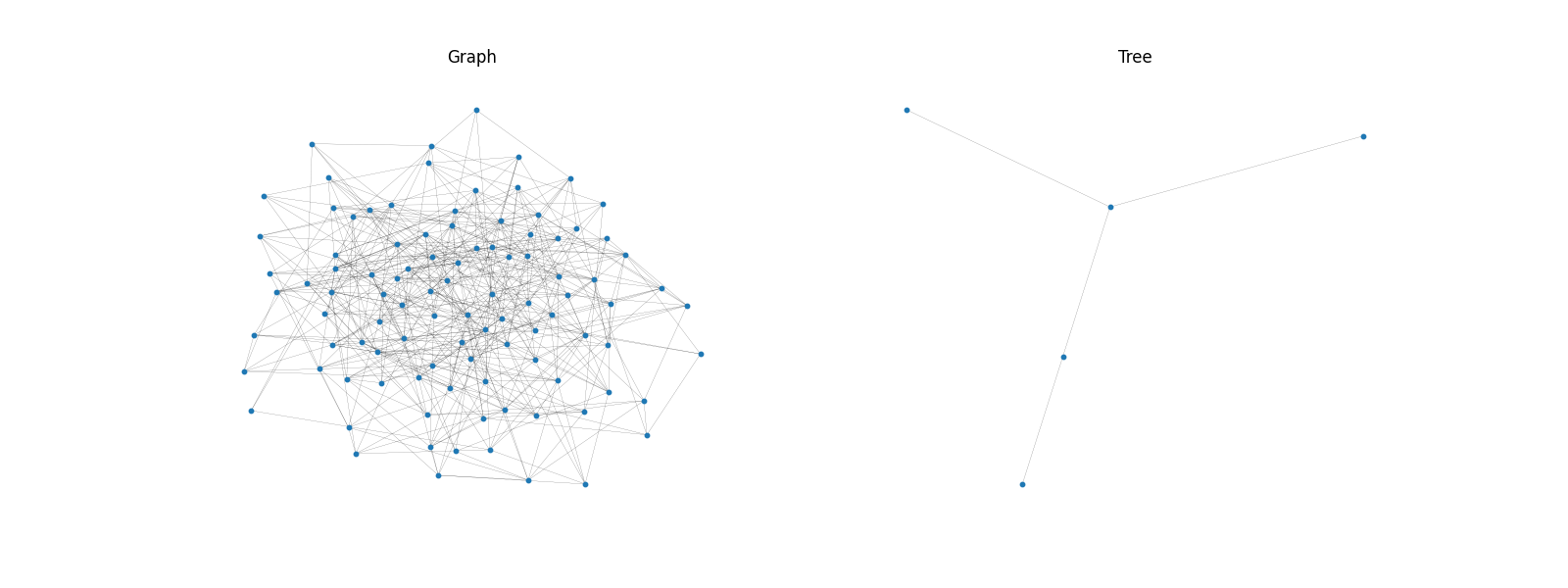 graph_tree.png