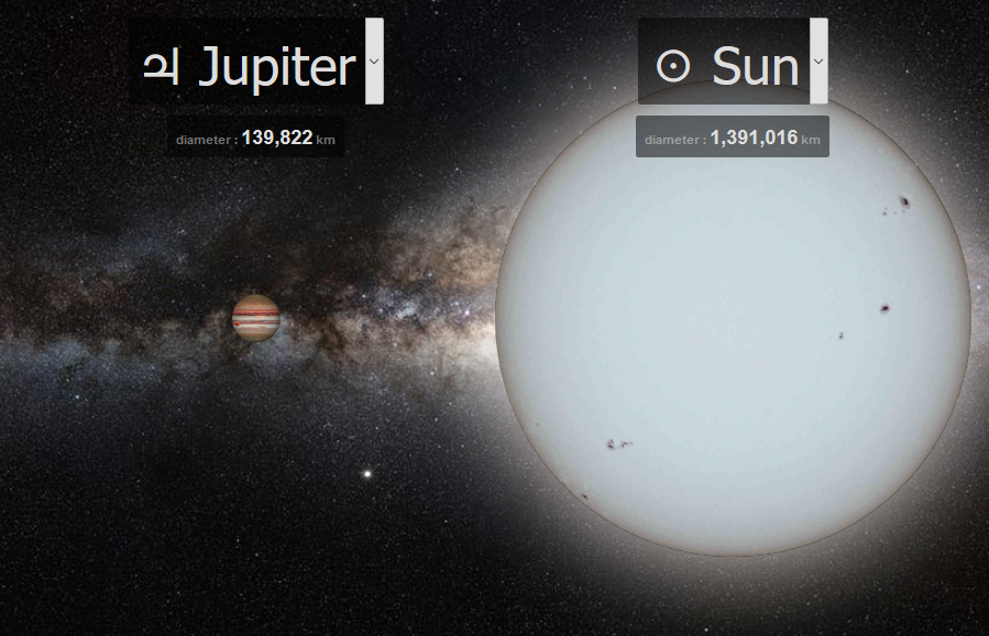 screenshot-jupiter-sun.png