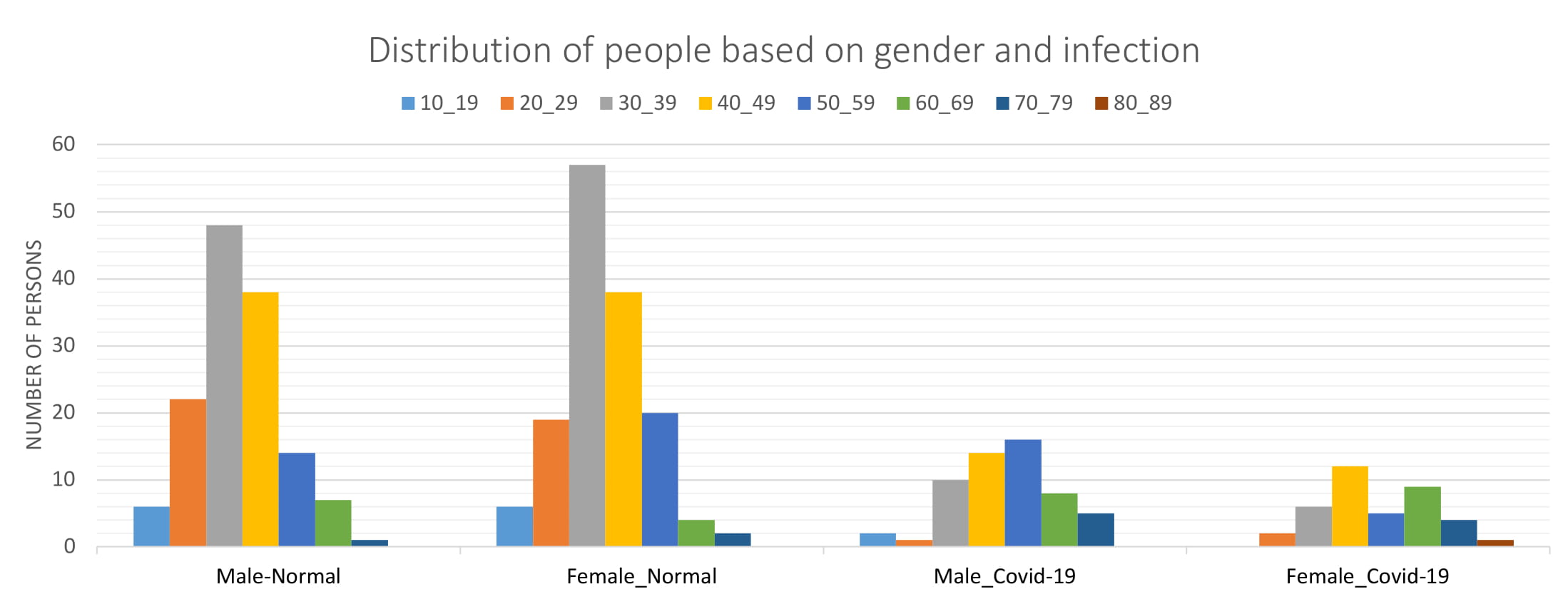 distribution-1.jpg