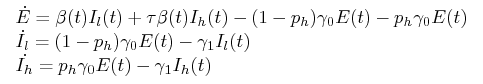 Ebola SEIR model