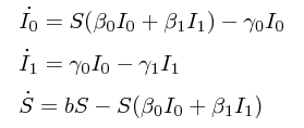 SIR2 model